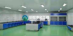 净化车间kaiyun·开云(中国)官方网站,kaiyun.com需要重点考虑的部分